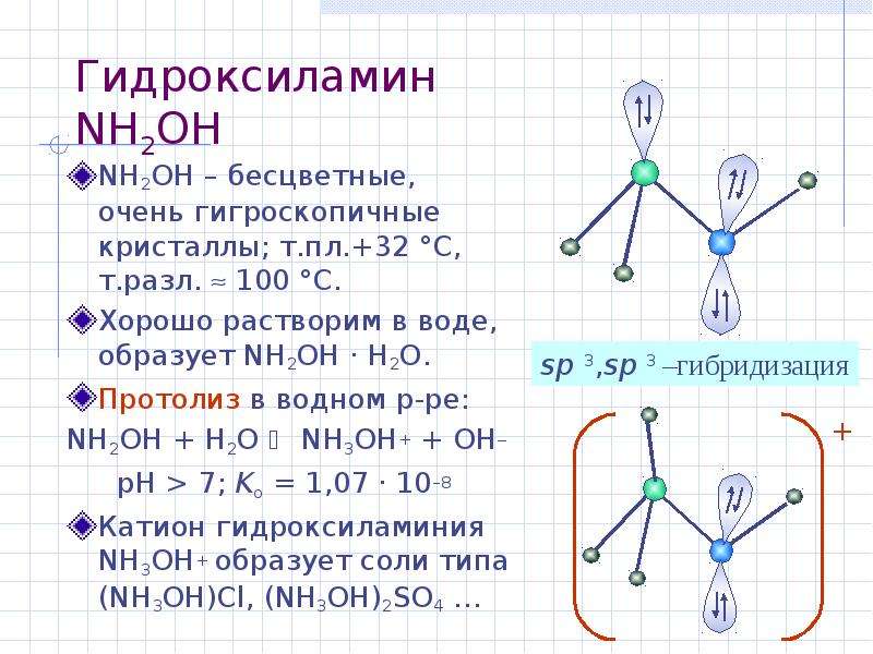 N2 oh. N2h4 гибридизация. Гидроксиламин Протолиз. Nh2oh h2o. Гидроксиламин химическая связь.