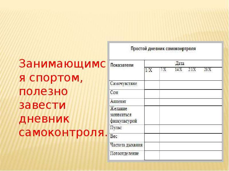 Проект дневник самоконтроля по физкультуре