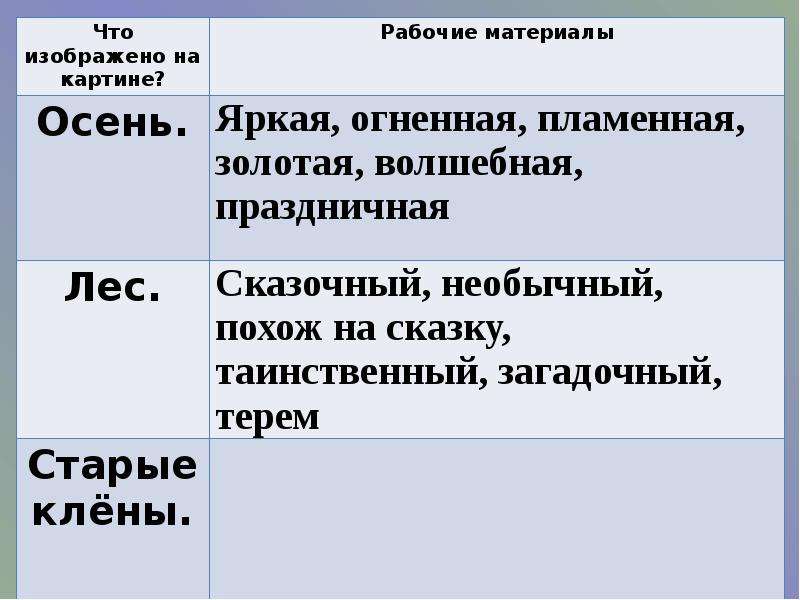 Сочинение остроухов золотая осень 2 класс презентация