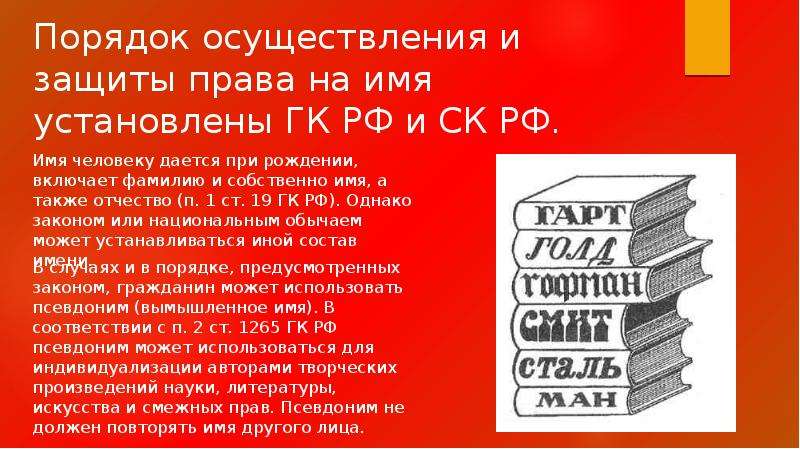 Имя гражданина. Право на имя ГК РФ. ГК РФ статья 19. Имя гражданина. Проблемы реализации и защиты права на имя гражданина.