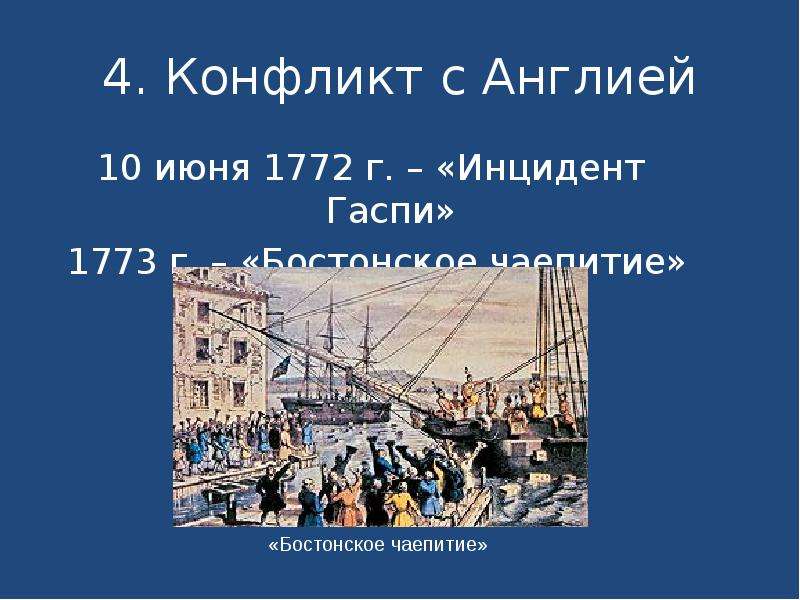 Английские колонии в северной америке презентация 7 класс фгос