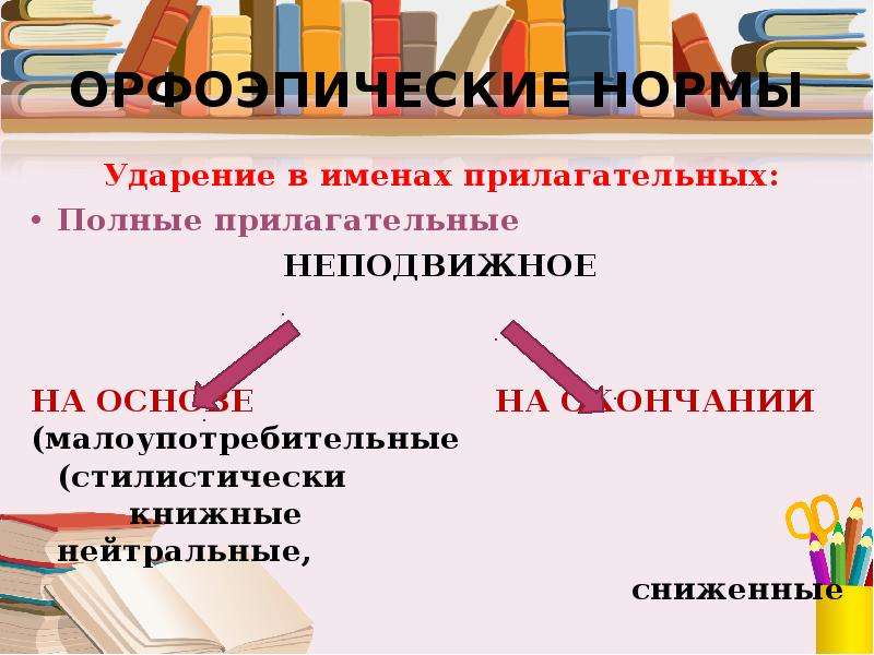 Ударение в именах прилагательных. Нормы ударения в прилагательных. Орфоэпические нормы прилагательных. Прилагательные с ударением на окончание. Ударения в именах прилагательных ЕГЭ.