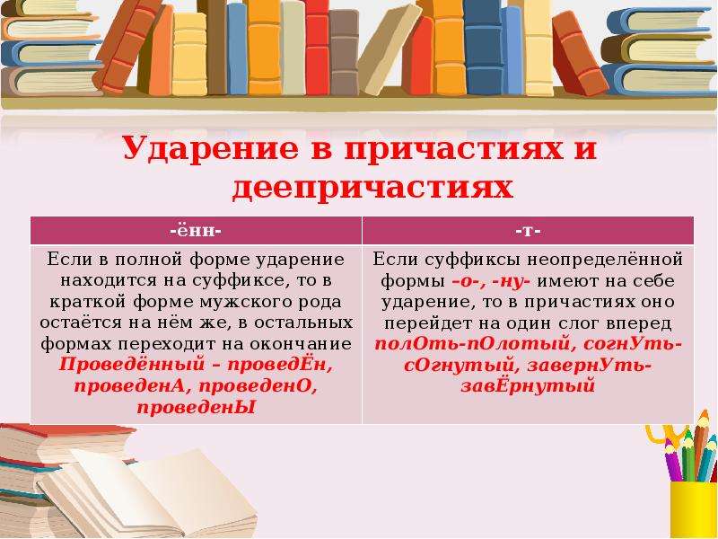 Урок родной русский 7 класс. Нормы ударения в причастиях деепричастиях наречиях конспект. Нормы ударения в причастиях сообщение 7 класс. Нормы ударения в причастиях и деепричастиях доклад. Нормы ударения в причастиях деепричастиях наречиях.