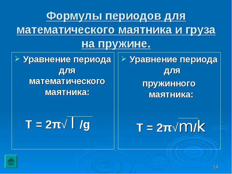 Формула периода. Формулы периодов для математического маятника и груза на пружине. Формулы периодов математического и пружинного маятников. Формулы периода математического и пружинного маятника. Уравнение периода.