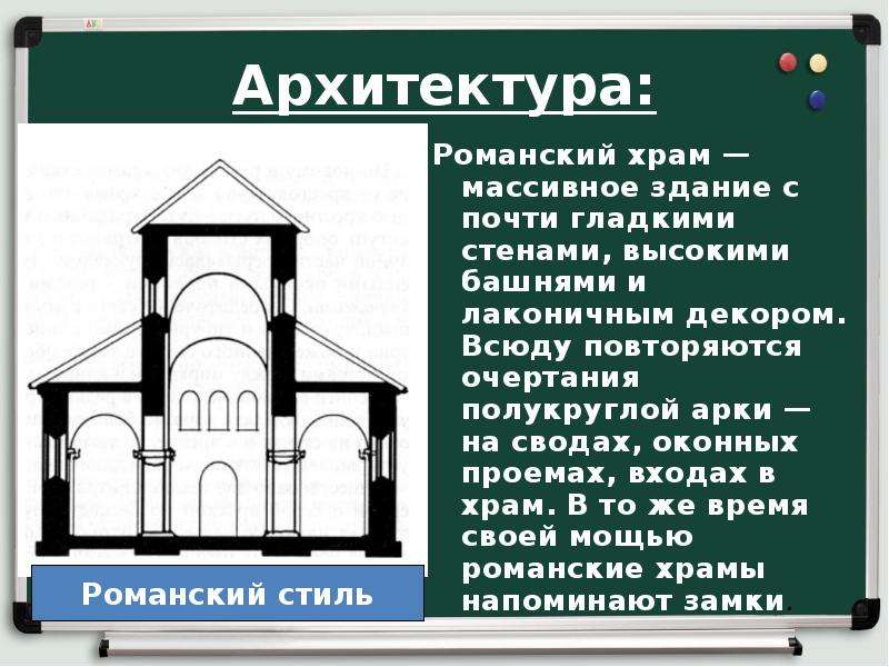 Романская архитектура схема