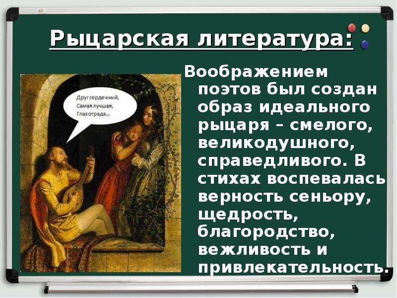 Городская литература. Литература средневековья. Литература в средние века. Рыцарская литература. Средневековая Рыцарская литература.