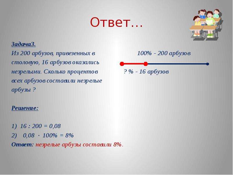 В магазине до обеда продали 200 привезенных утром булочек