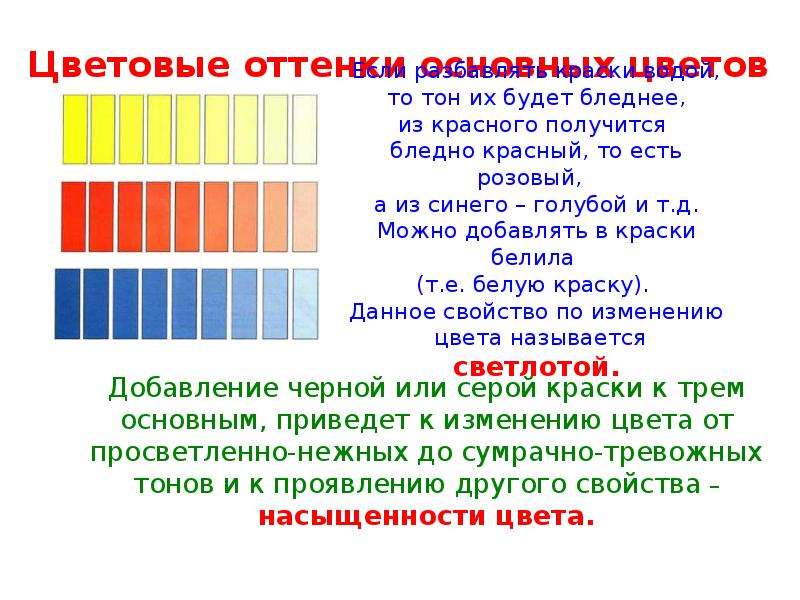 Суть оттенков. Тон (цвет). Цветовые оттенки. Цвет тон оттенок. Тон в цвете примеры.