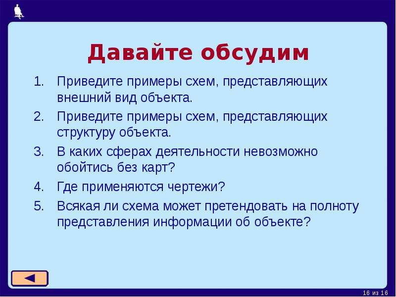 Объект привести. Примеры схем представляющих внешний вид объекта. Приведите примеры. Пример схемы внешнего вида объекта. Приведите примеры схем представляющих структуру объекта.