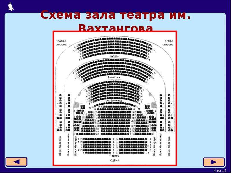 Зал театра вахтангова фото и схемы места