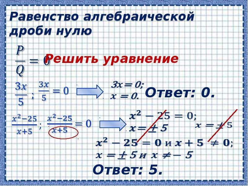 Дробь 0. Равенство дробей. Равенство алгебраической дроби нулю. Уравнение одна часть которого алгебраическая дробь а другая нуль. Алгебра алгебраические дроби.