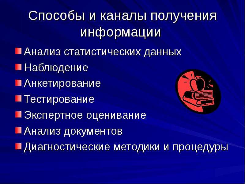 Каналы получения информации. Способы получения информации. Источники и способы получения информации.