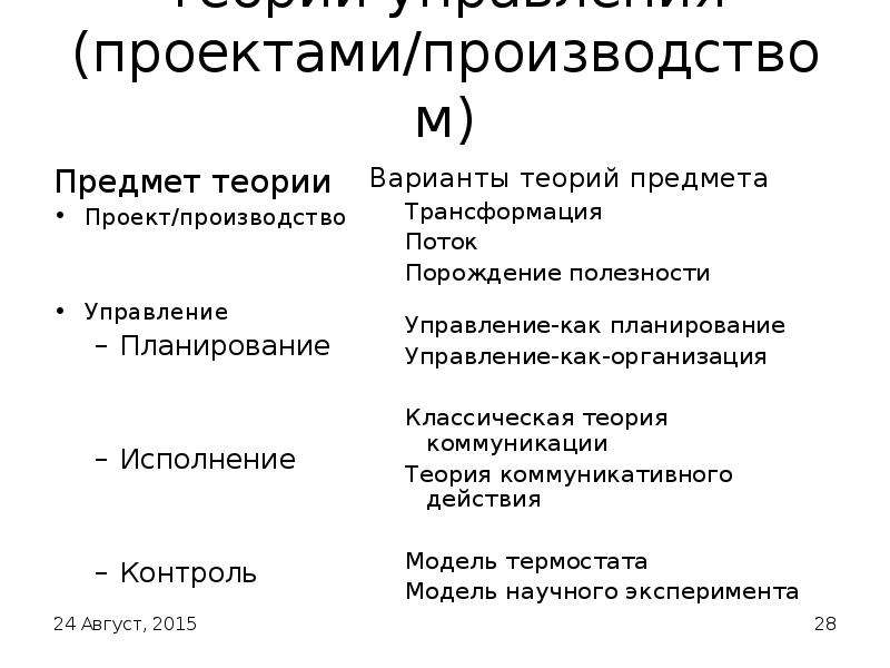 Теория технологий. Теория полезности в менеджменте. Теория проекта. Управление проектами теории Автор. Теория по проекту теория по индивидуальному.