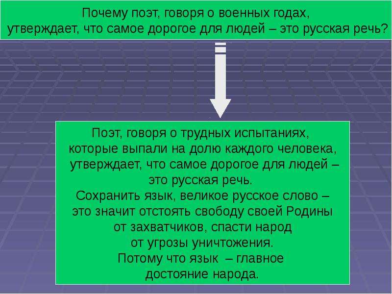 Можно утверждать что человек. Трудности которые выпали на долю. 5 Класс доклад на тему язык достояния человека на 1 страницу.