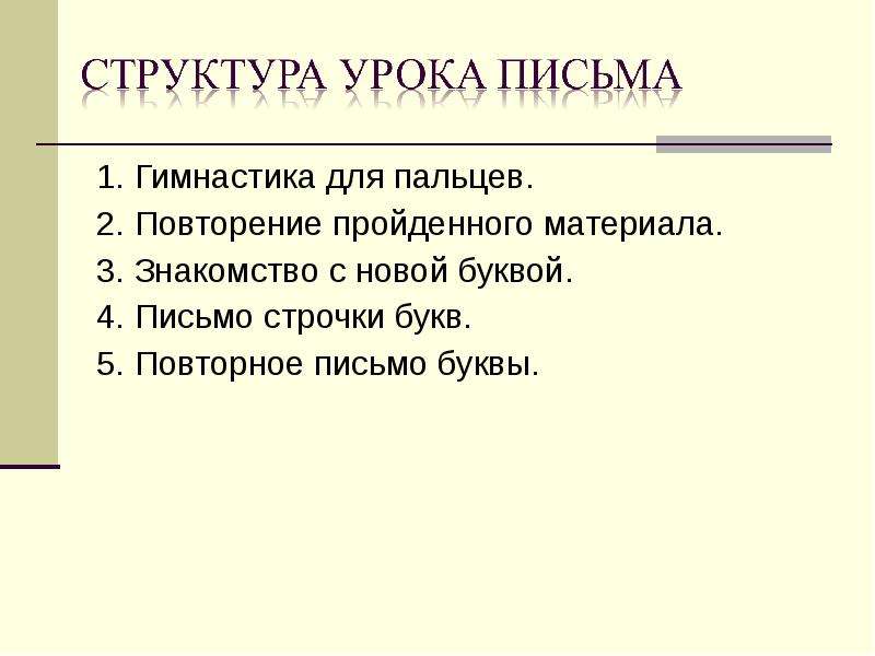 Этапы урока письма