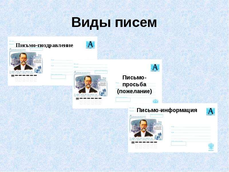 Виды писем презентация