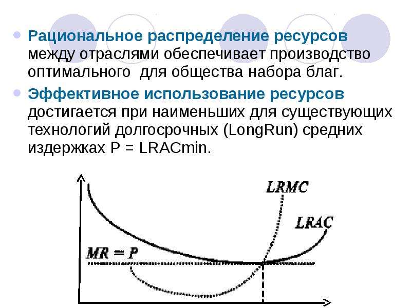 Оптимальный набор благ. Рациональное распределение ресурсов. Эффективное распределение ресурсов. Рациональное распределение ресурсов пример. Пример рационального распределения ресурсов в экономике.