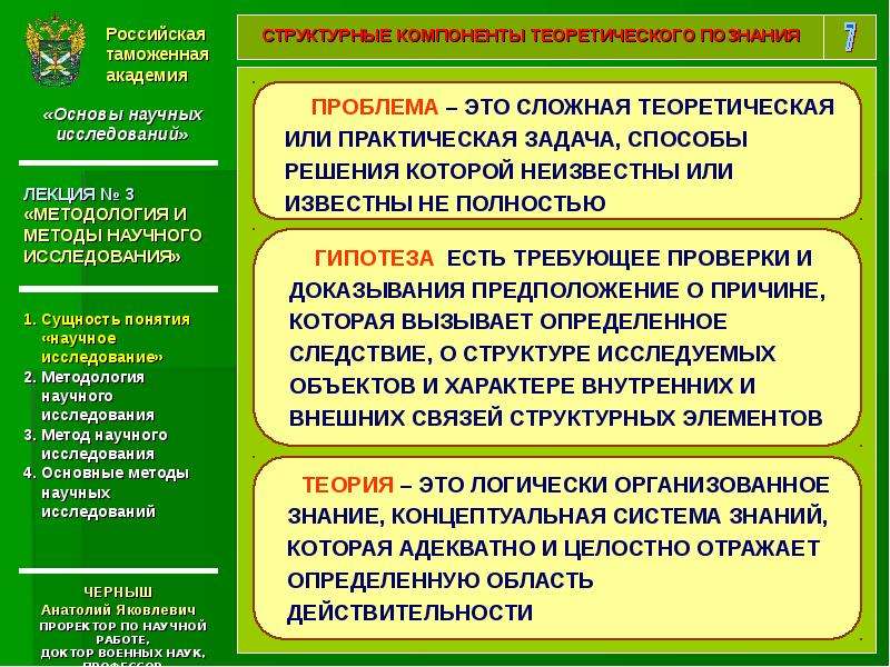 Практическое знание это. Основы научных исследований. Основные понятия научного исследования. Понятия метода и методологии научных исследований. Основание научного исследования.