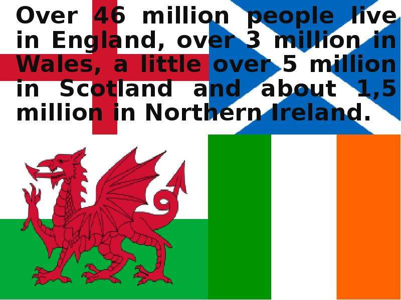 People live in scotland. Population of Wales. How Living people in Wales. Number of people Living in Wales. Learn English in Wales.