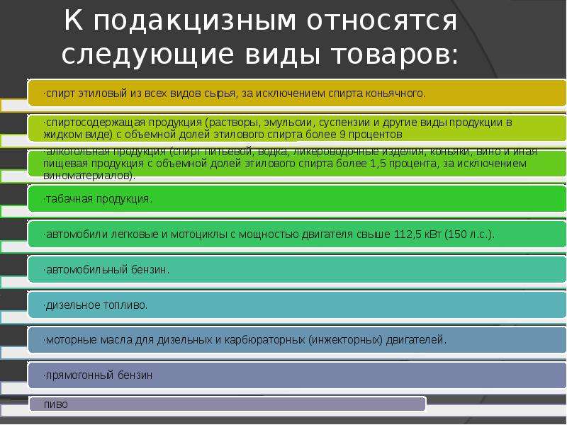 Относятся следующие. К подакцизным товарам относятся:. К подакцизным товарам не относятся. К подакцизным товарам относятся следующие товары. К подакцизным товарам относятся:к подакцизным товарам относятся.