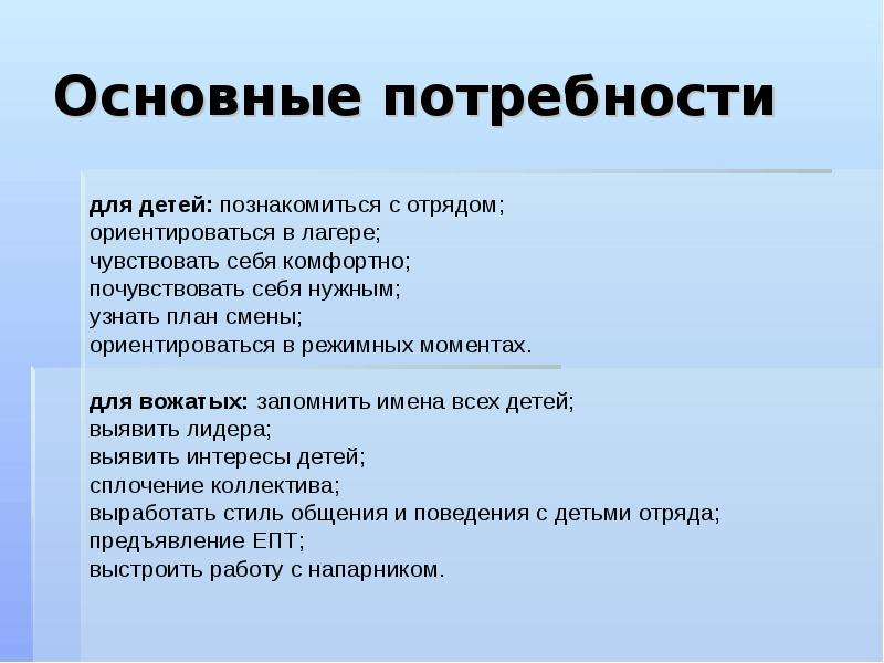 Организационный период в лагере презентация