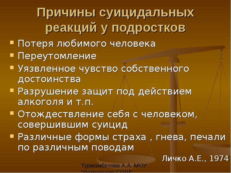 Причины суицида. Причины суицида у подростков. Причины суицидальных реакций у подростков. Потеря достоинства. Почему подростки совершают суицид причины.