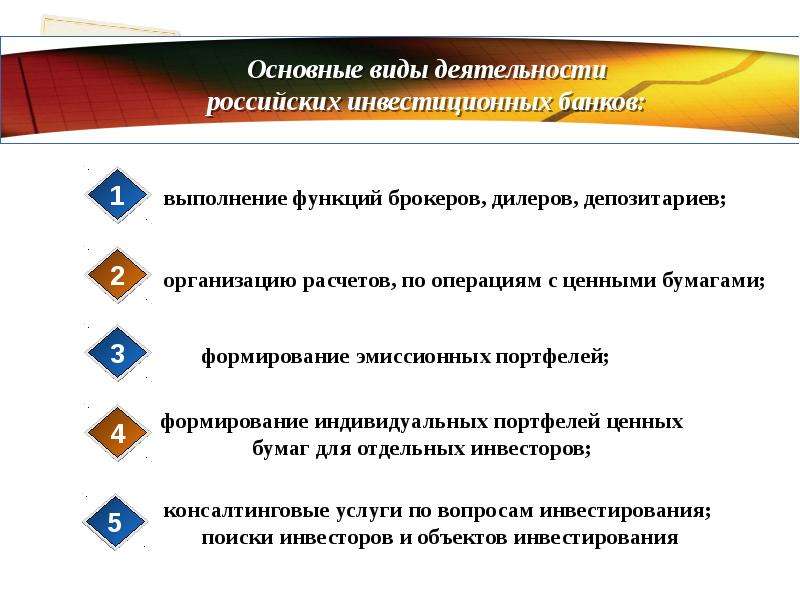 1 инвестиционный банк россии. Функции инвестиционных банков с примерами. Функции инвестиционного банка примеры. Роль инвестиционных банков. Инвестиционная деятельность банков России.