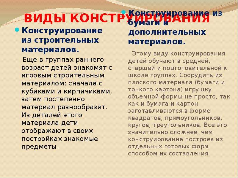 Виды конструирования. Виды конструирования в детском саду. Виды конструирования в ДОУ. Виды конструирования в начальной школе.