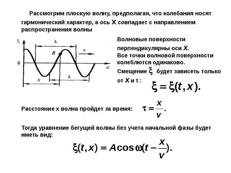 Уравнение бегущей гармонической волны напряженности. Запишите уравнение бегущей волны. Уравнение бегущей волны физика. Уравнение бегущей волны формула. Уравнение бегущей плоской звуковой волны.