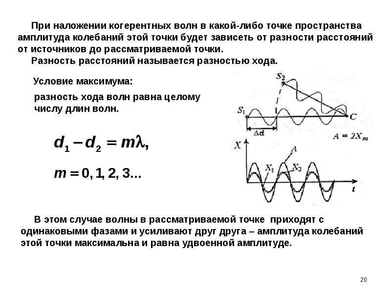 Когерентные волны это. При наложении двух когерентных волн. Наложение волн друг на друга. Сложение когерентных волн. Когерентные колебания и волны.