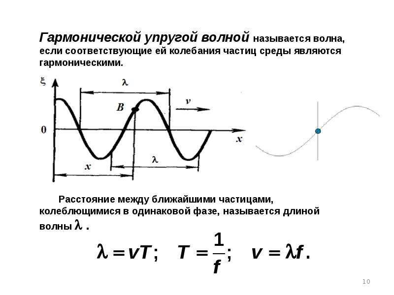 Тест по физике резонанс