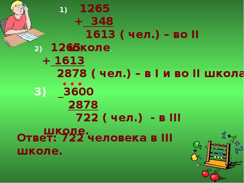 Урок математики 4 класс нахождение неизвестного слагаемого