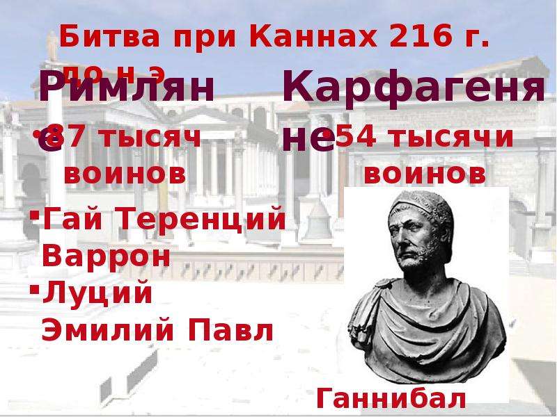 Презентация на тему вторая война рима с карфагеном 5 класс фгос