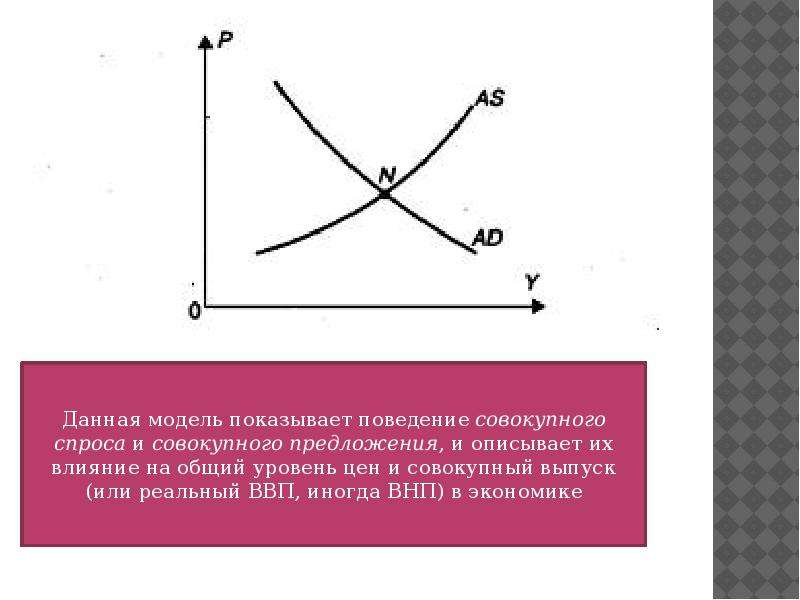 Дано ад ас