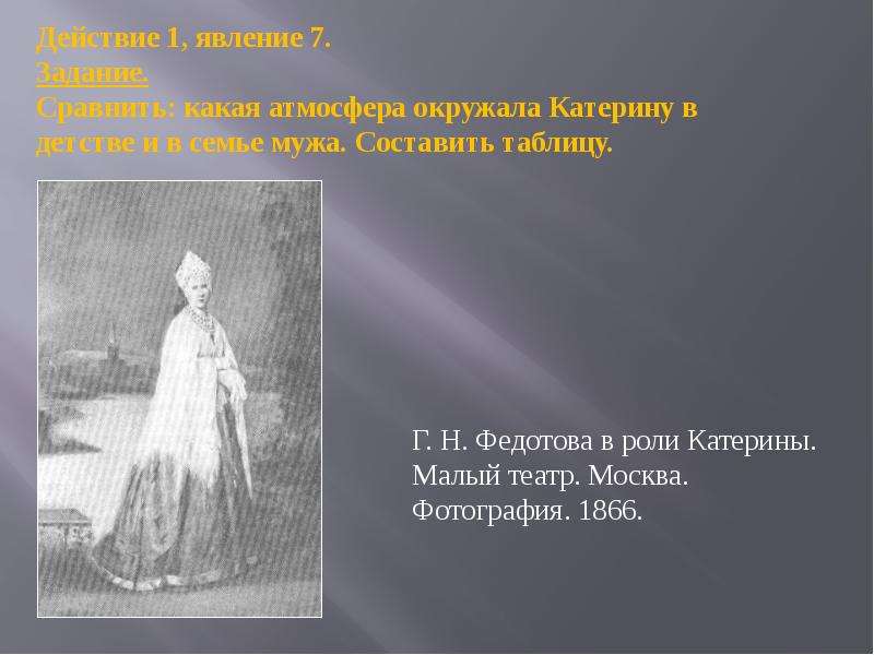 Конфликт катерины. Федотова в роли Катерины. Трагическая острота конфликта Катерины с темным царством. Катерина с «темным царством» (по драме н.а.Островского «гроза». Роль Катерина.