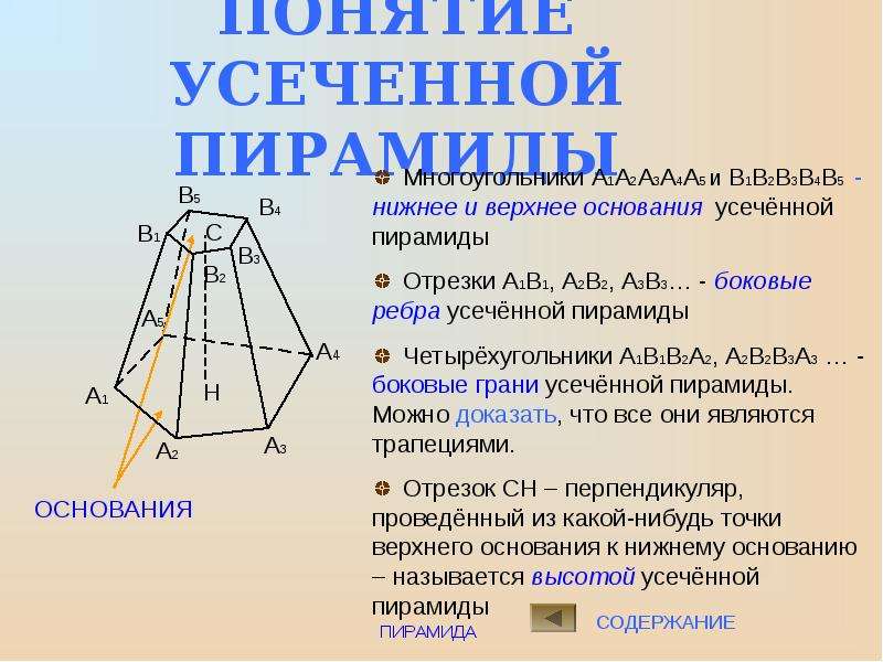 Усеченная пирамида презентация 10 класс