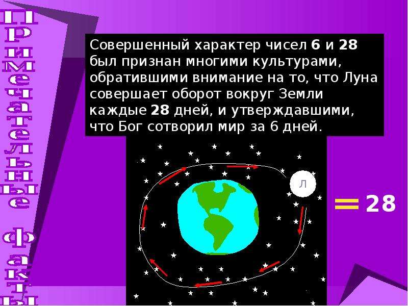 Совершенные числа. Доклад на тему совершенные числа. Совершенные числа презентация. Примеры совершенных чисел. Совершенные числа примеры.