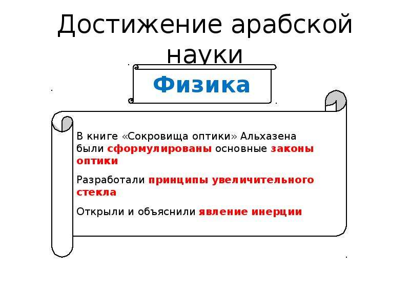 Достижение арабской. Научные достижения арабов. Достижения арабской науки. Достижения арабов в математике. Основные достижения арабской науки.