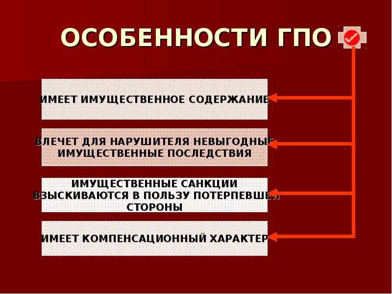 Нарушение обязательств. Особенности ГПО. Особенности гражданско-правовой ответственности. Ответственность за нарушение обязательств презентация. ГП ответственность.