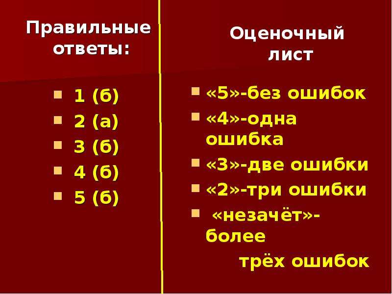 4 класс русский язык глаголы исключения презентация