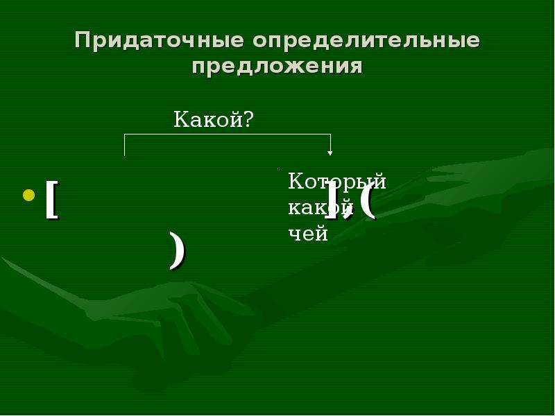 Сложноподчиненные с придаточной определительной частью. Придаточное определительное. Придаточное определительное предложение. Схема придаточного определительного предложения. Придаточное определительное схема.