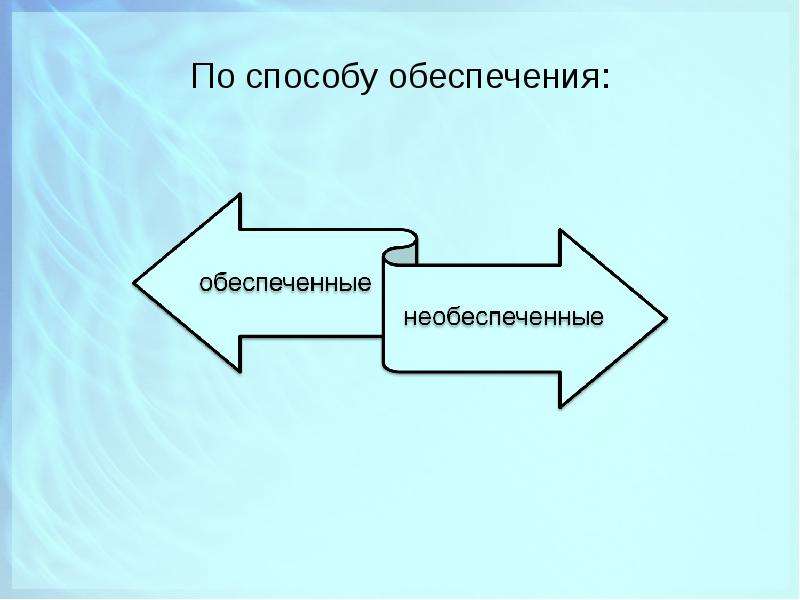 Этап движения. Способы снабжения ткани. Обеспечение способ образования.