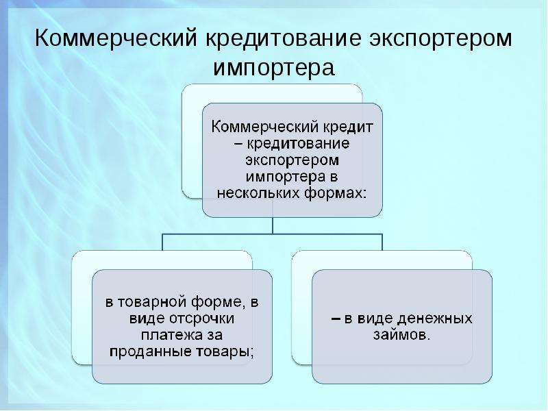 Коммерческий кредит это. Формы коммерческого кредитования. Формами коммерческого кредитования являются. Объект коммерческого кредита. Виды товарного кредита.