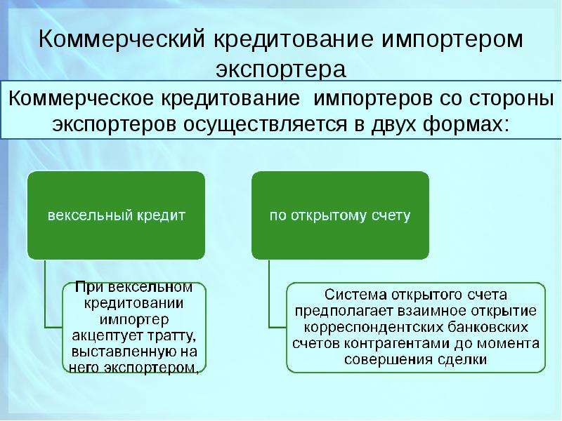 3 коммерческий кредит. Коммерческое кредитование. Кредитование внешнеторговых операций. Коммерческий кредит. Объект коммерческого кредита.