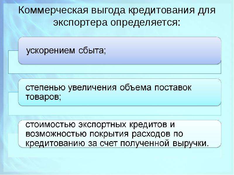 Выгода это. Коммерческая выгода. Кредитование внешнеторговых операций. Операции кредитования экспортеров. Коммерческие преимущества.