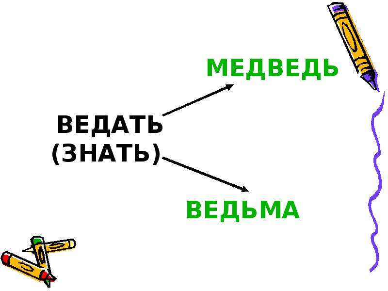 Ведать это. Ведать и знать в чем разница.