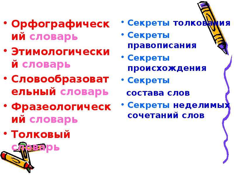 По секрету как пишется. Фразеологический словарь презентация. Словообразват словарь слово дом.