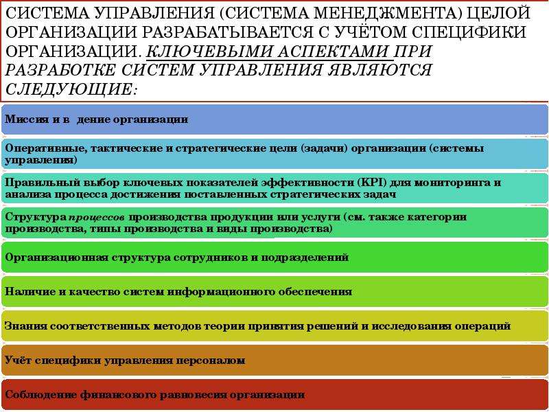 Учитывая специфику. Система менеджмента организации. Система управления организацией менеджмент. 2. Подсистемы организации в менеджменте. 2. Система менеджмента в организации..