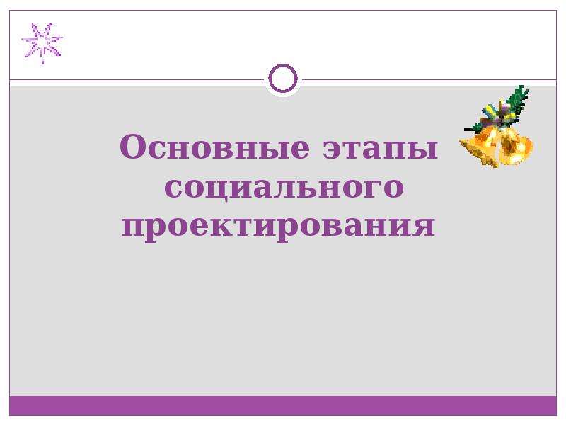 Социальное проектирование презентация