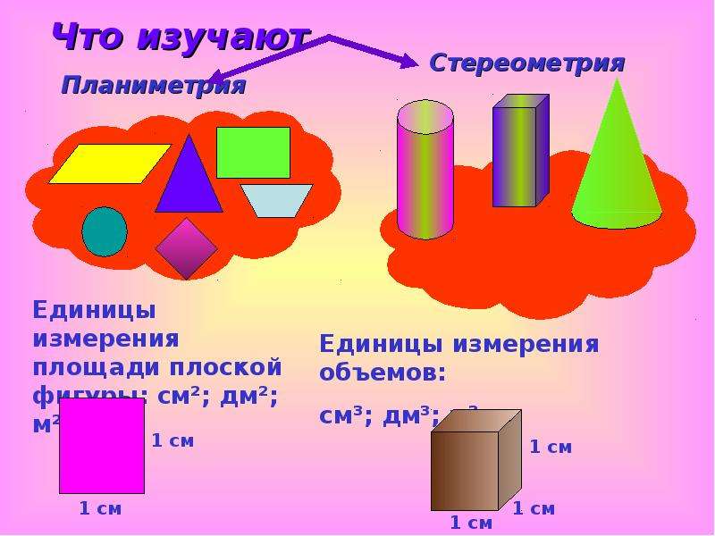 Объем презентация. Измерение объема фигур. Презентация по теме объем. Геометрический объем. Презентация по геометрии на тему объёмы.